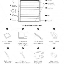 Composite Fencing design