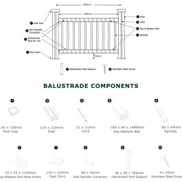 Composite Balustrades design